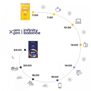 БАД AM / PM Infinity balance &laquo;день&raquo;, 60 таблеток